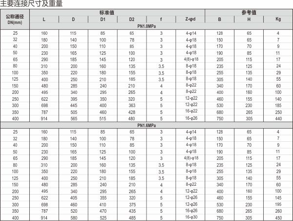 4-H44止回閥.jpg